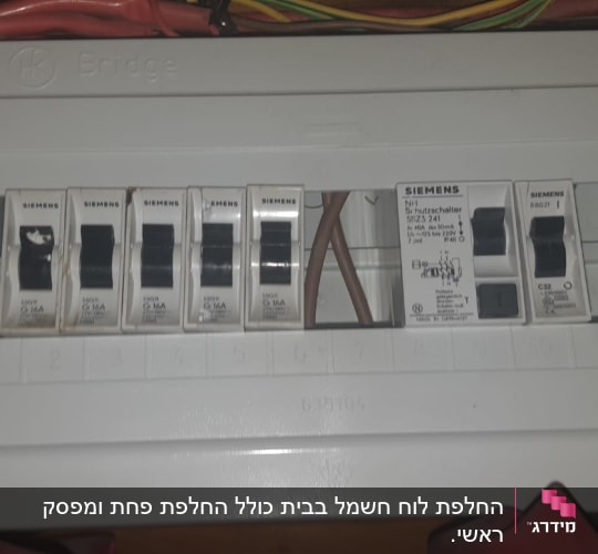לוח חשמל עם מפסקים של סימנס וחוטים
